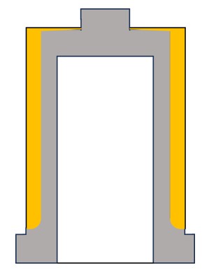Bi-metallic material